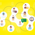 What are the 7 channels of communication?
