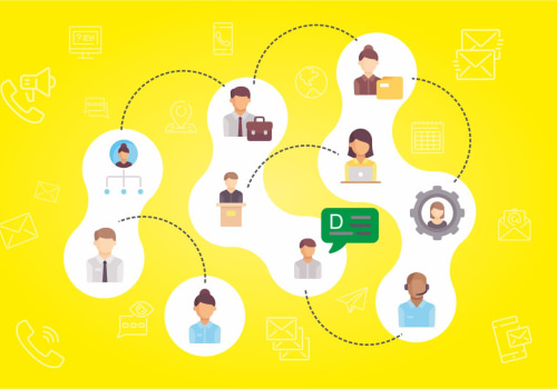 What are the 7 channels of communication?